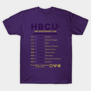 HBCUs are responsible for… DIVINE 9 (OMEGA PSI PHI 2) T-Shirt